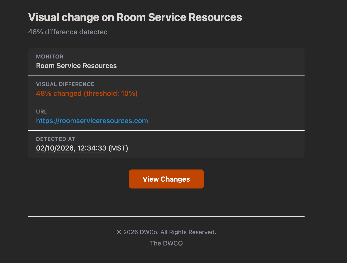 Email alert sent by Visual Sentinel