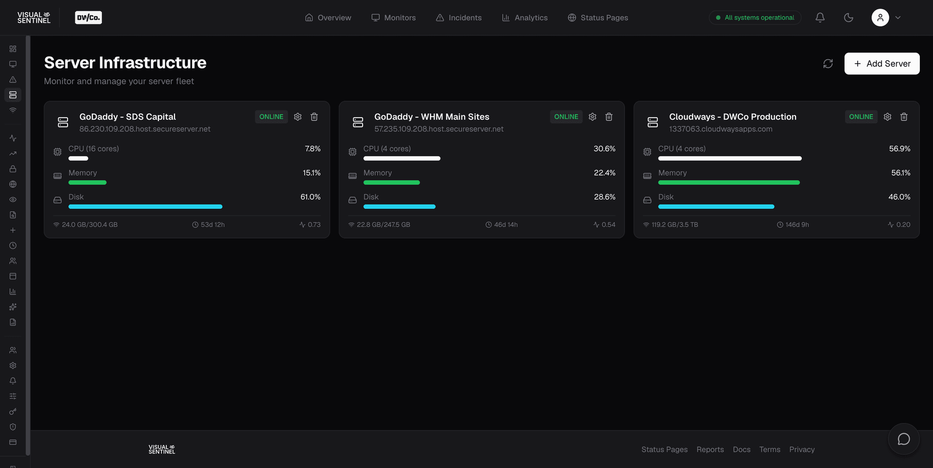 Server health correlated with a site incident