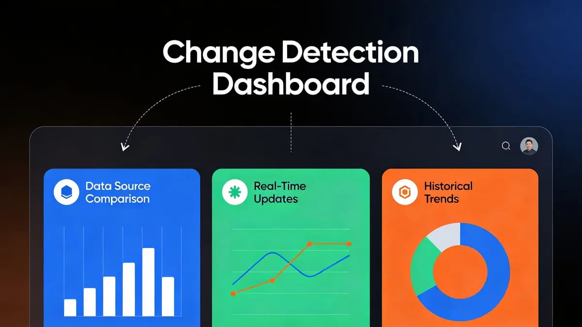 How to Detect Website Defacement